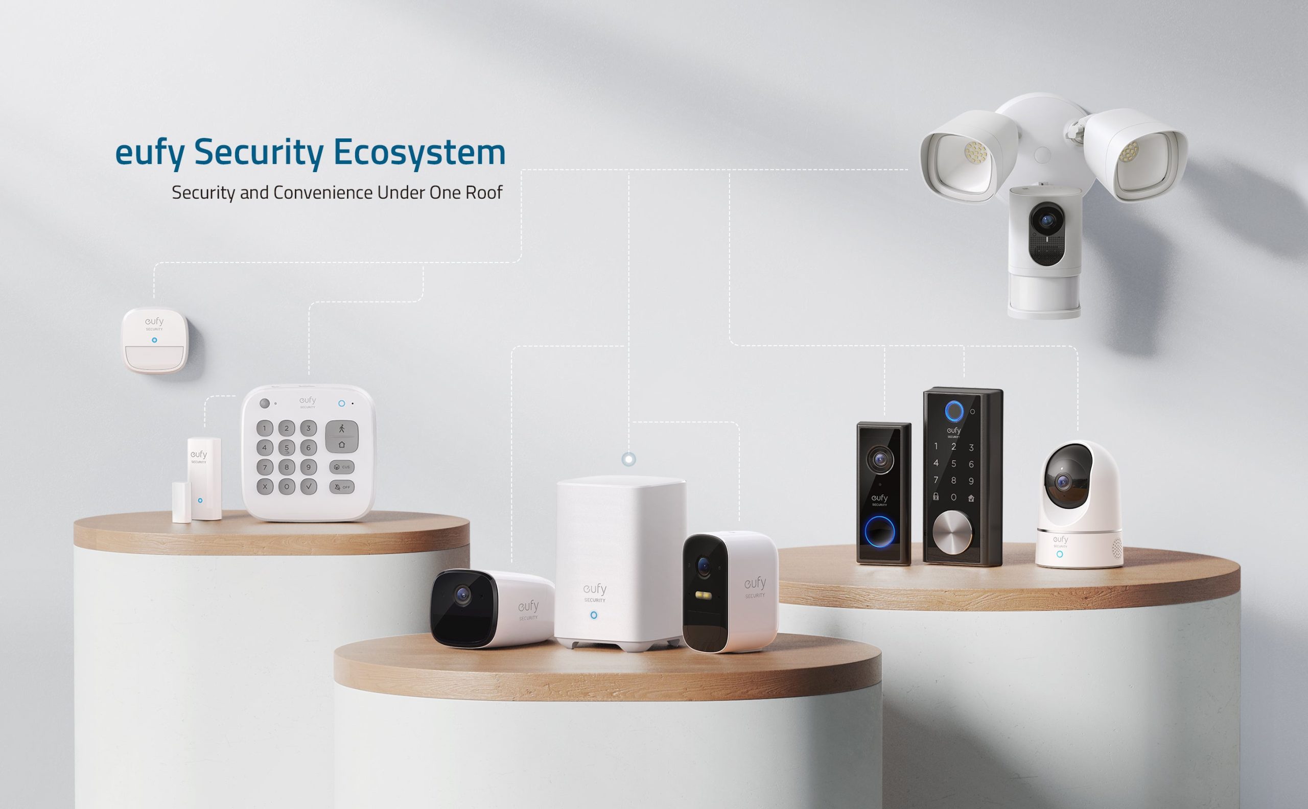 EufyCam 2 Pro Add On Cam - Smart & Secure Centre